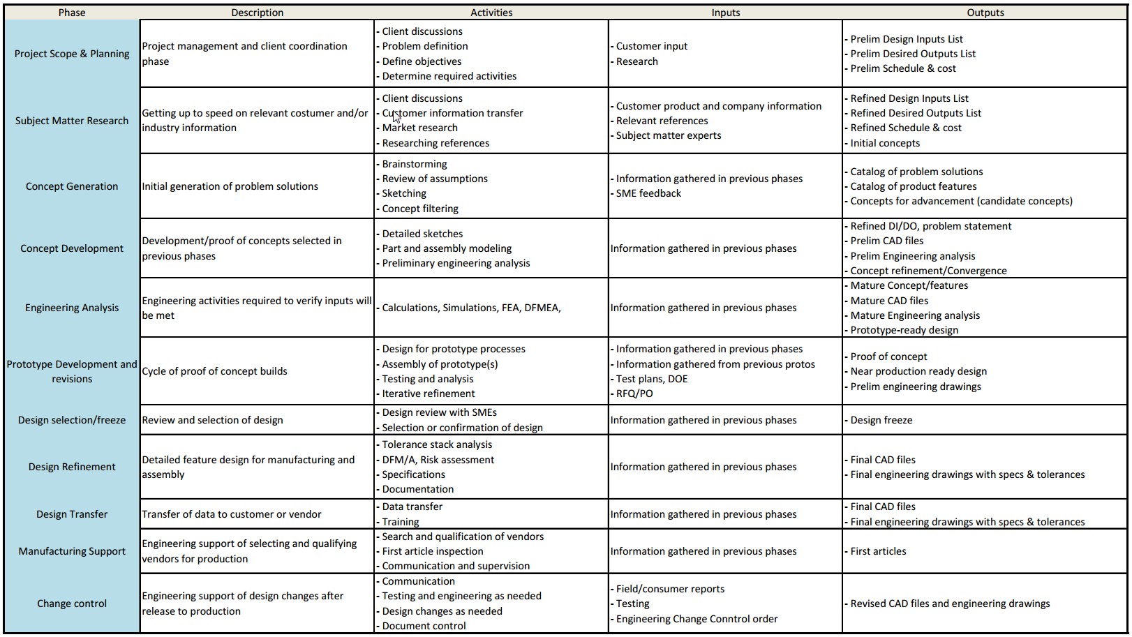 01 2014-05-22 09.23.01